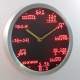 Math Equations LED Neon Wall Clock